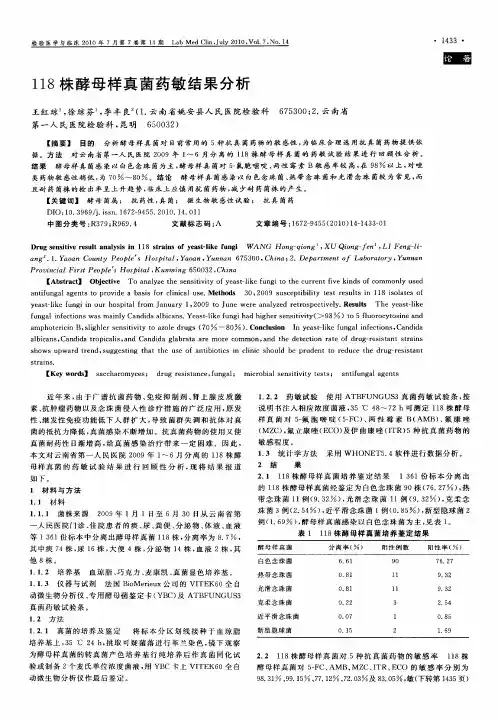 118株酵母样真菌药敏结果分析
