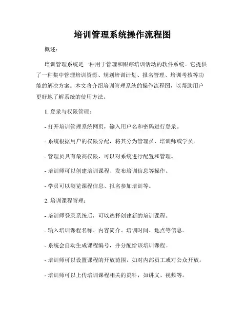 培训管理系统操作流程图