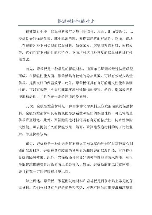 保温材料性能对比