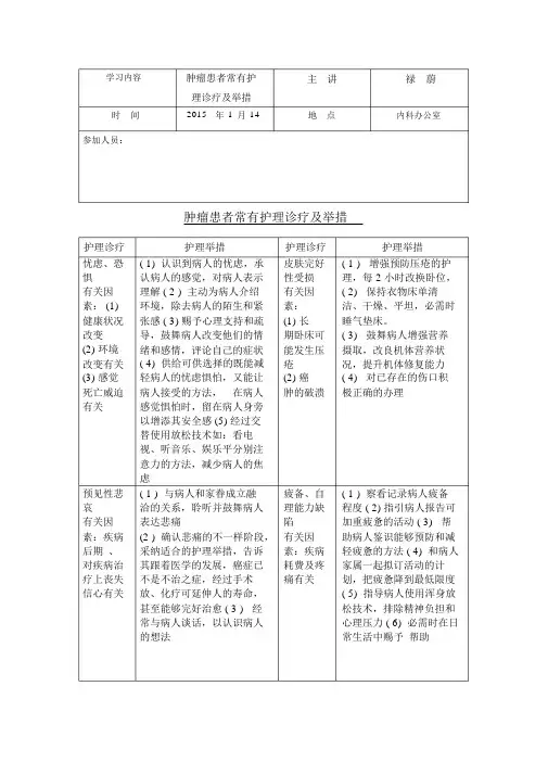 (完整版)肿瘤患者常见护理诊断及措施