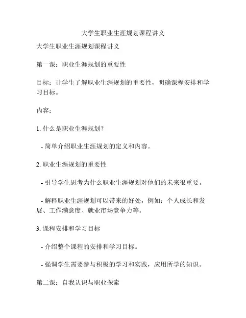 大学生职业生涯规划课程讲义
