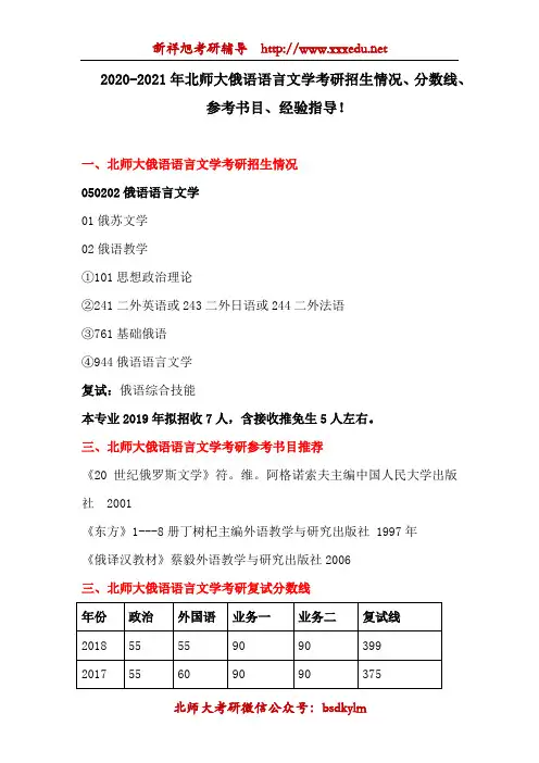 2020-2021年北师大俄语语言文学考研招生情况、分数线、参考书目、经验指导!