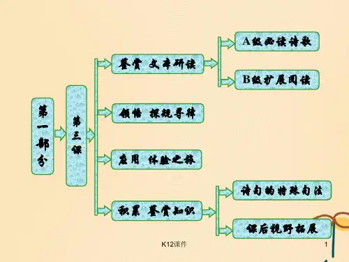 高中语文 第一部分 唐宋诗 第三课 天若有情天亦老——咏史怀古课件 语文版选修唐宋诗词鉴赏