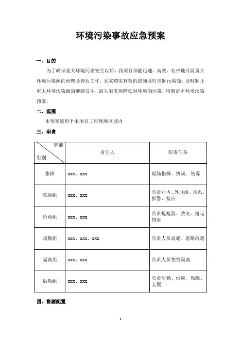 环境污染事故应急预案