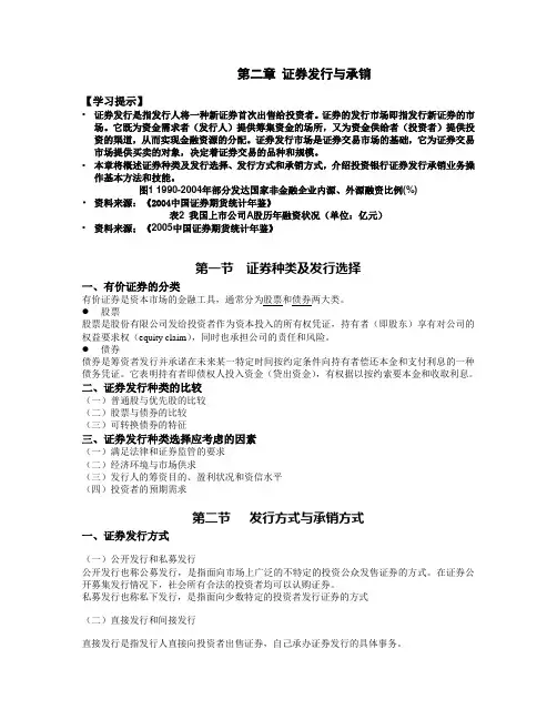 第2章投资银行学