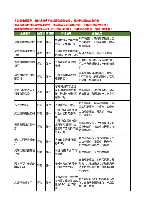 新版河南省郑州全自动条幅机工商企业公司商家名录名单联系方式大全16家