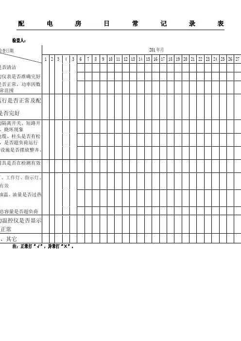 配电房日常检查记录表格