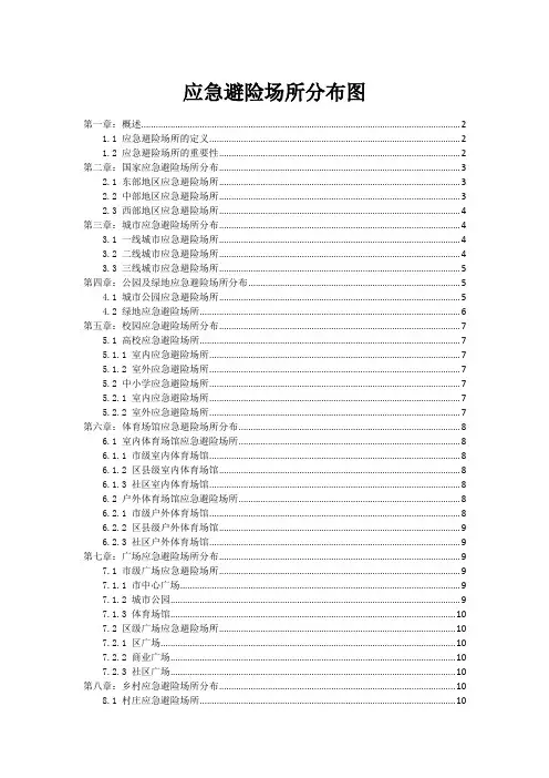 应急避险场所分布图