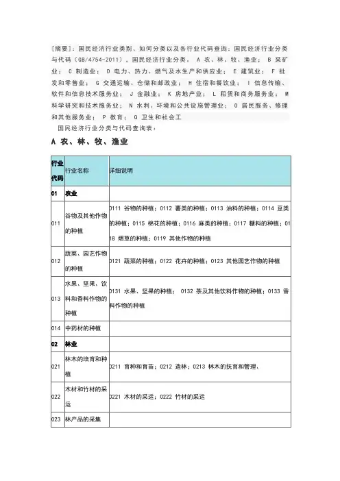 行业代码大全