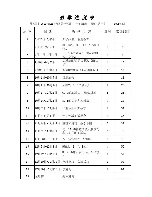 一年级数学工作计划表