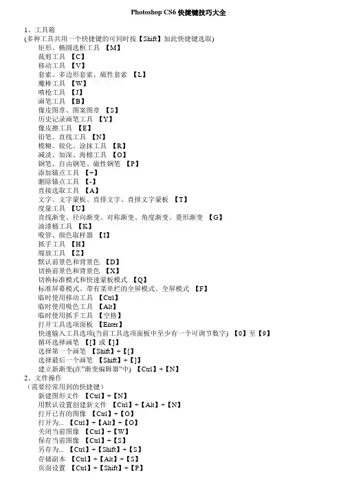 Photoshop CS6快捷键技巧大全