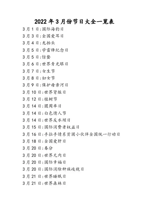 2022年3月份节日大全一览表