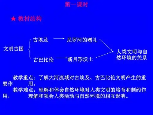 感悟沧桑巨变(2019年9月)