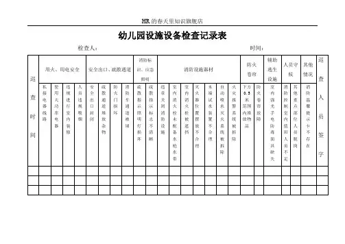 幼儿园设施设备检查记录表