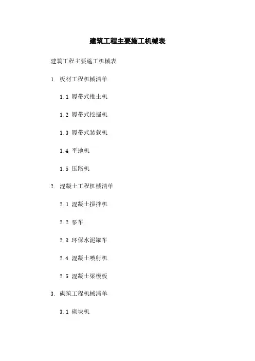 建筑工程主要施工机械表