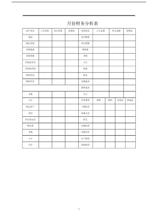 财务报表模板全套.docx