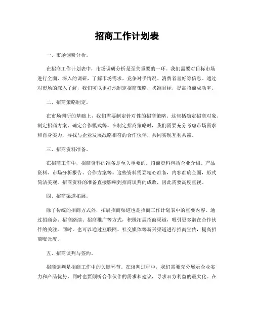 招商工作计划表