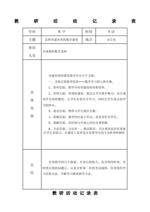 小学数学教研活动记录表