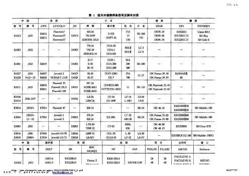 国内外焊条牌号对照