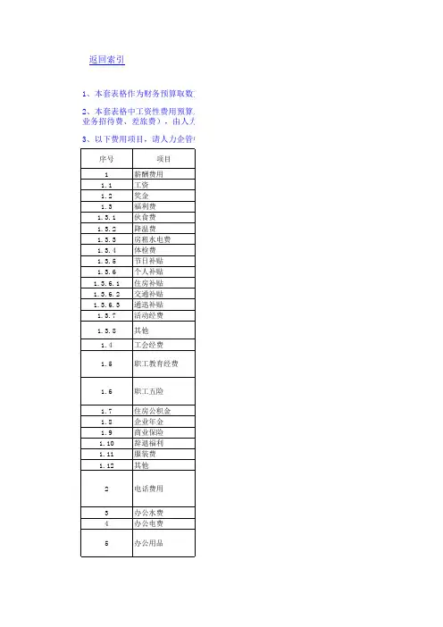 管理费用预算表