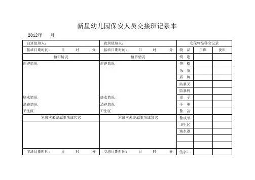 幼儿园保安人员交接班记录表