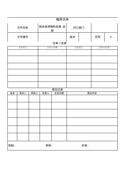 呆滞物料处理程序
