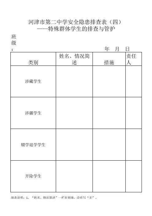 各类特殊学生排查登记表