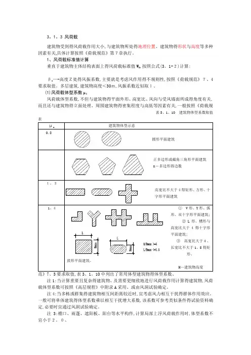 风荷载取值课件