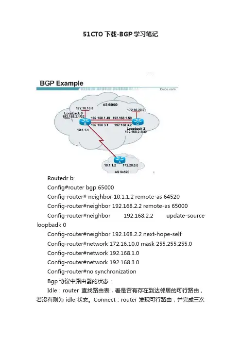 51CTO下载-BGP学习笔记