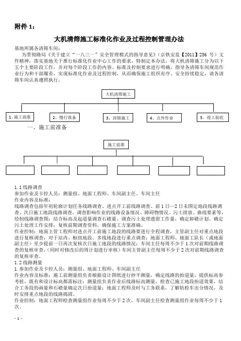 大机清筛标准化作业及过程控制