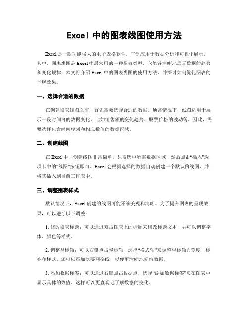 Excel中的图表线图使用方法