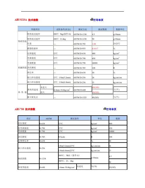 各级ABS系列塑料物理性技术参数(1)