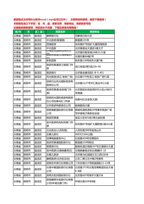 2020新版云南省昆明市盘龙区旅行社工商企业公司商家名录名单黄页联系电话号码地址大全96家