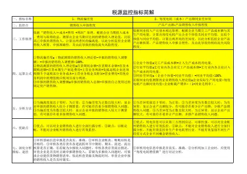 系统税源监控指标简解