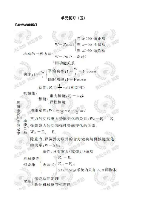 2011版物理一轮精品复习学案：单元复习(五)(必修2)