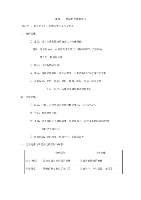 2021中考复习人教版九年级化学上册第三单元 课题1 ---2 重难点归纳