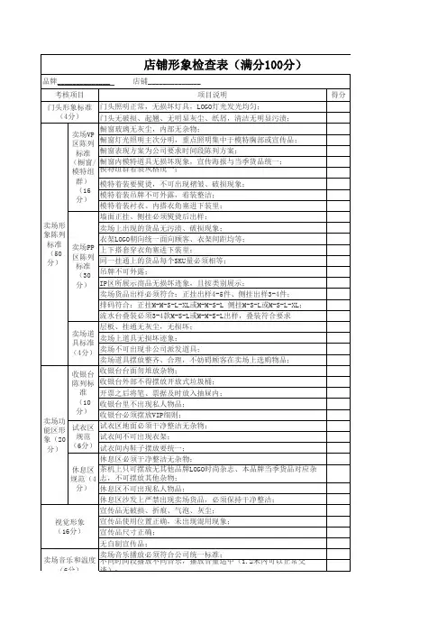 最新版店铺形象检查表