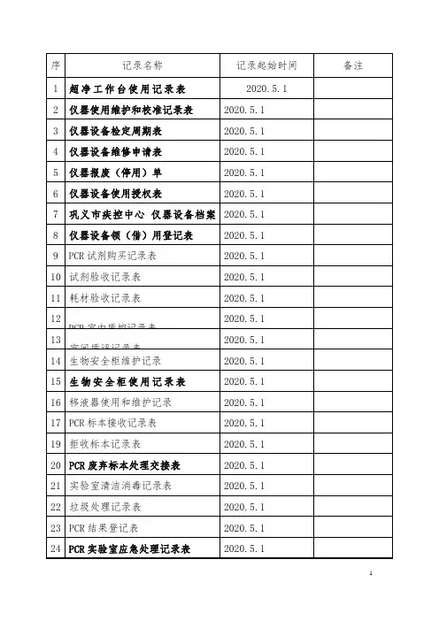记录表汇总