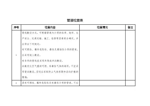 管道检查表