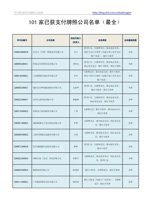 101家已获支付牌照公司名单(最新)