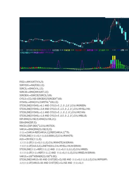 庄家控盘通达信指标公式源码