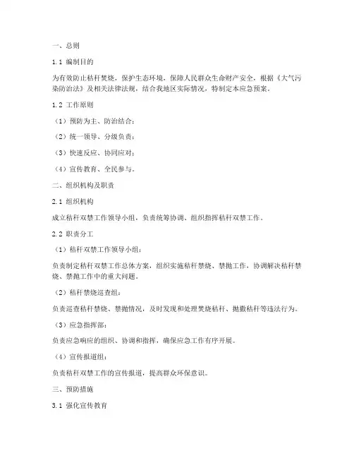 秸秆_双禁_应急预案