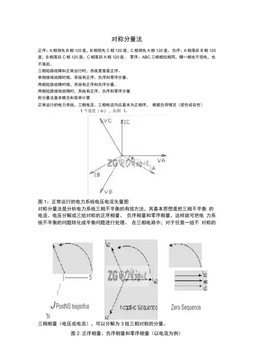 对称分量法