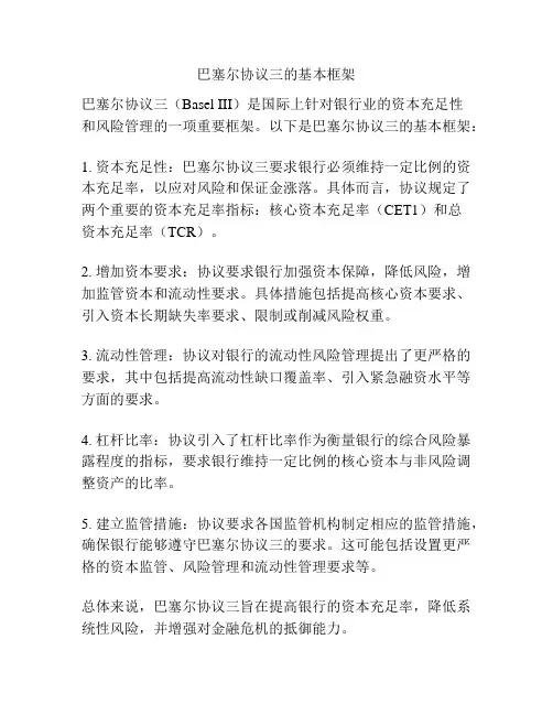 巴塞尔协议三的基本框架
