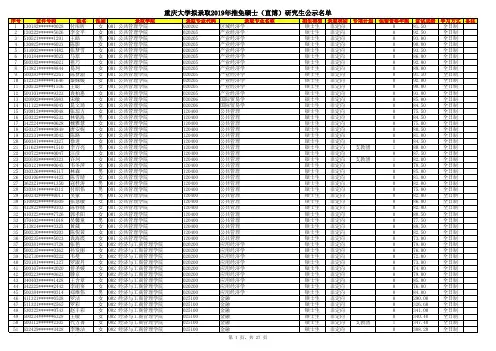 重庆大学拟录取2019年推免硕士(含直博)研究生名单公示