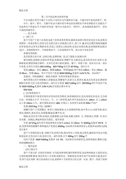 牛的品种及体型外貌培训课件