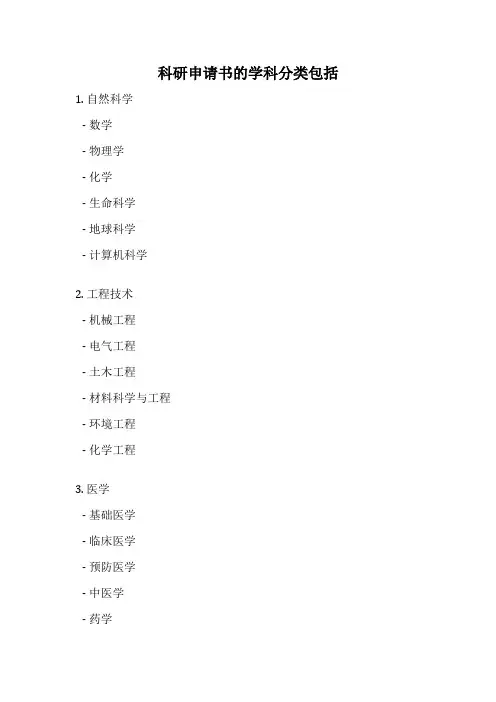 科研申请书的学科分类包括