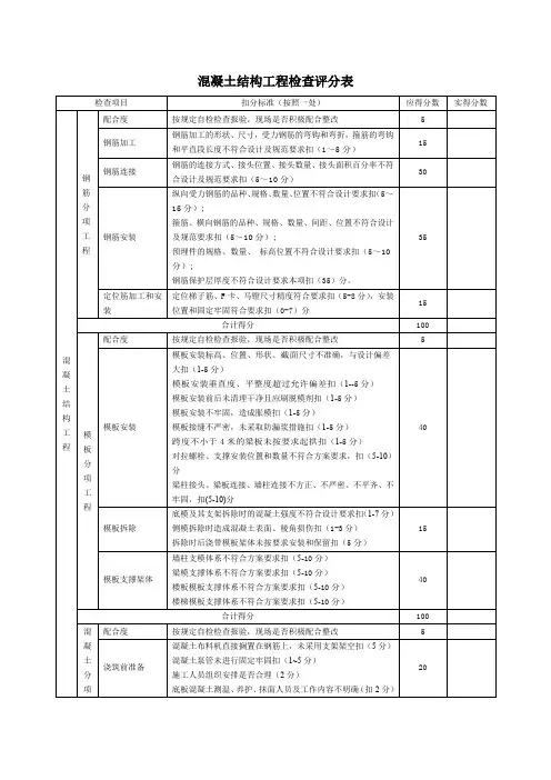 混凝土结构工程检查评分表