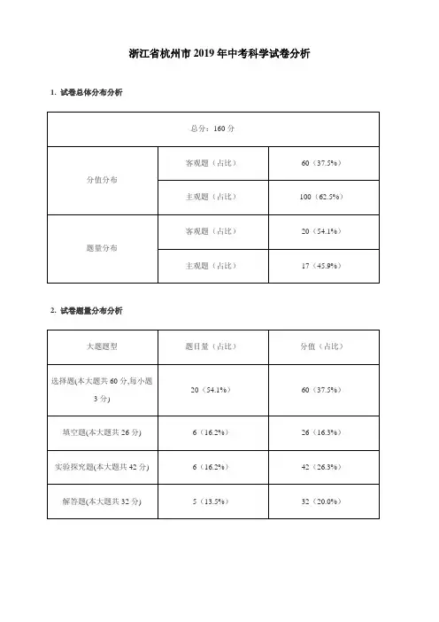 浙江省杭州市2019年中考科学试卷分析