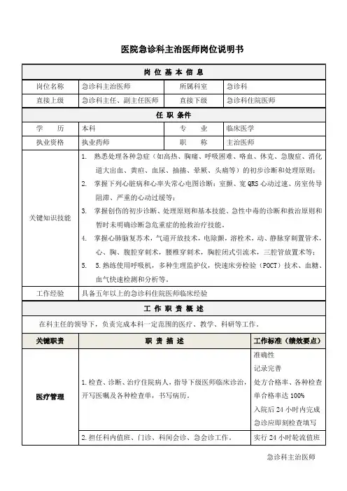 04医院急诊科(主治医师)岗位说明书